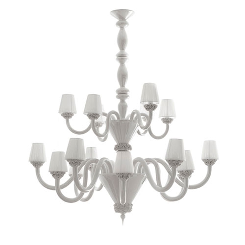 BS COLLECTION SRL